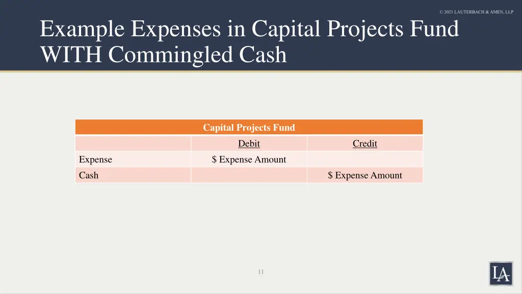 example expenses in capital projects fund with 1