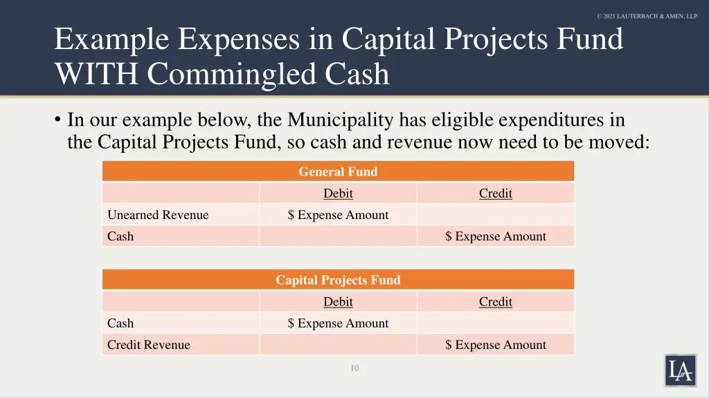 example expenses in capital projects fund with