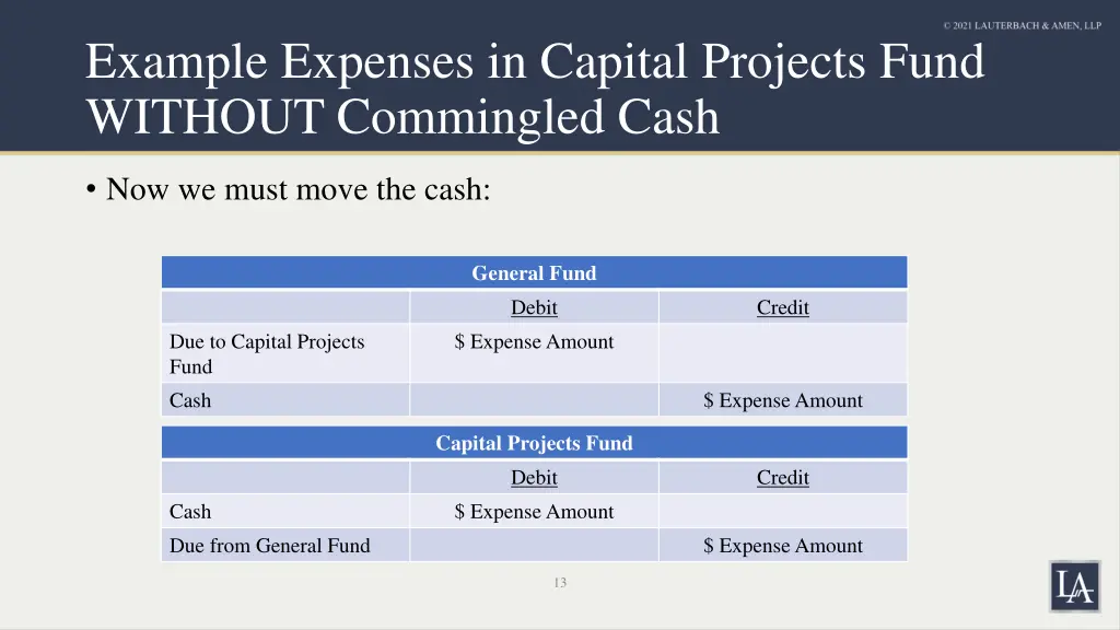 example expenses in capital projects fund without 1