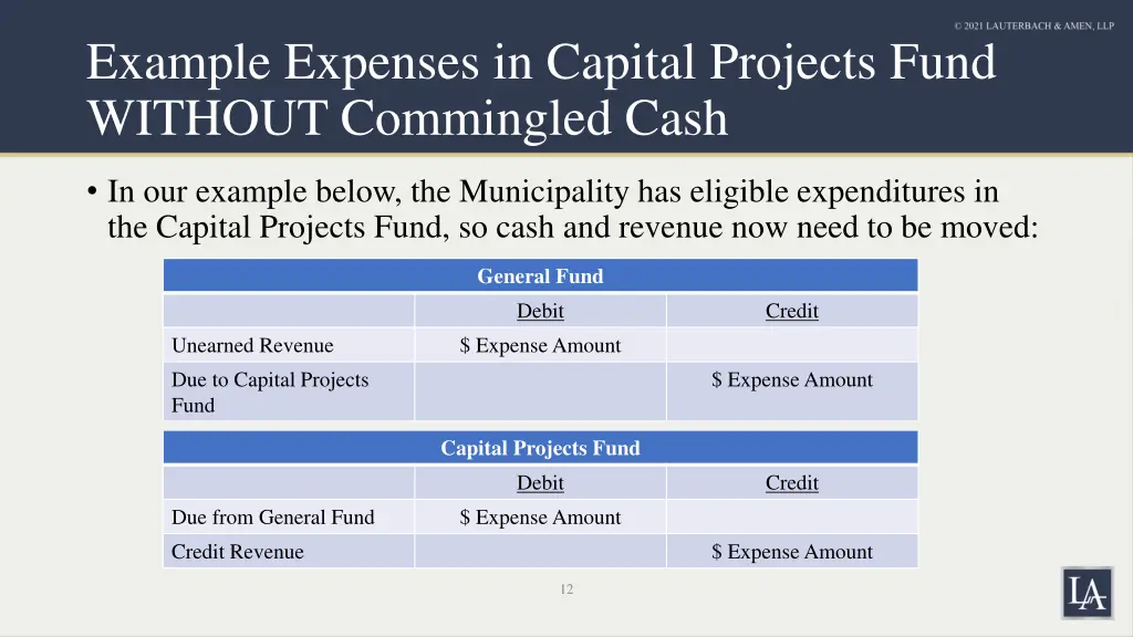 example expenses in capital projects fund without