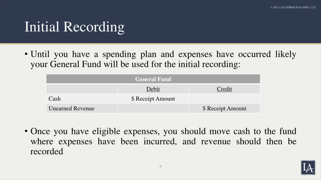 initial recording