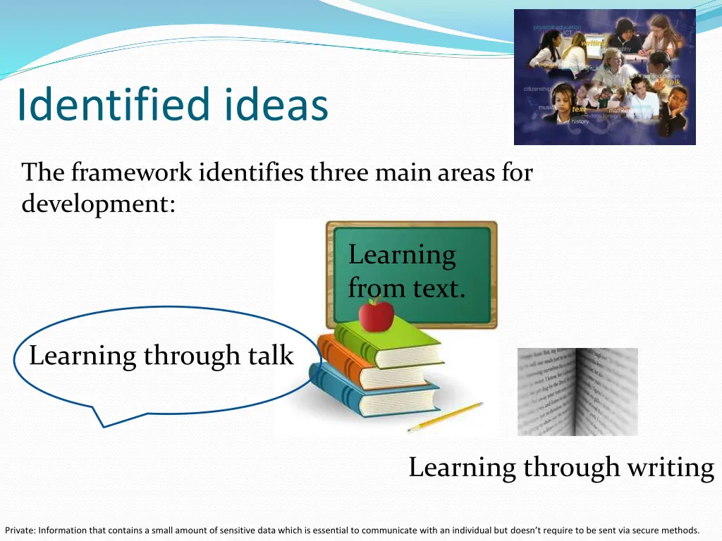 identified ideas