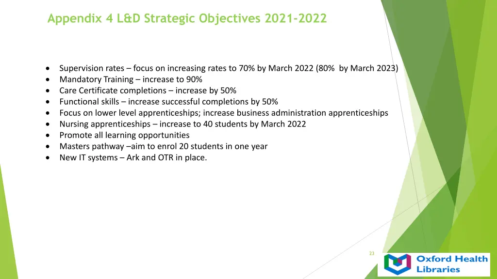 appendix 4 l d strategic objectives 2021 2022