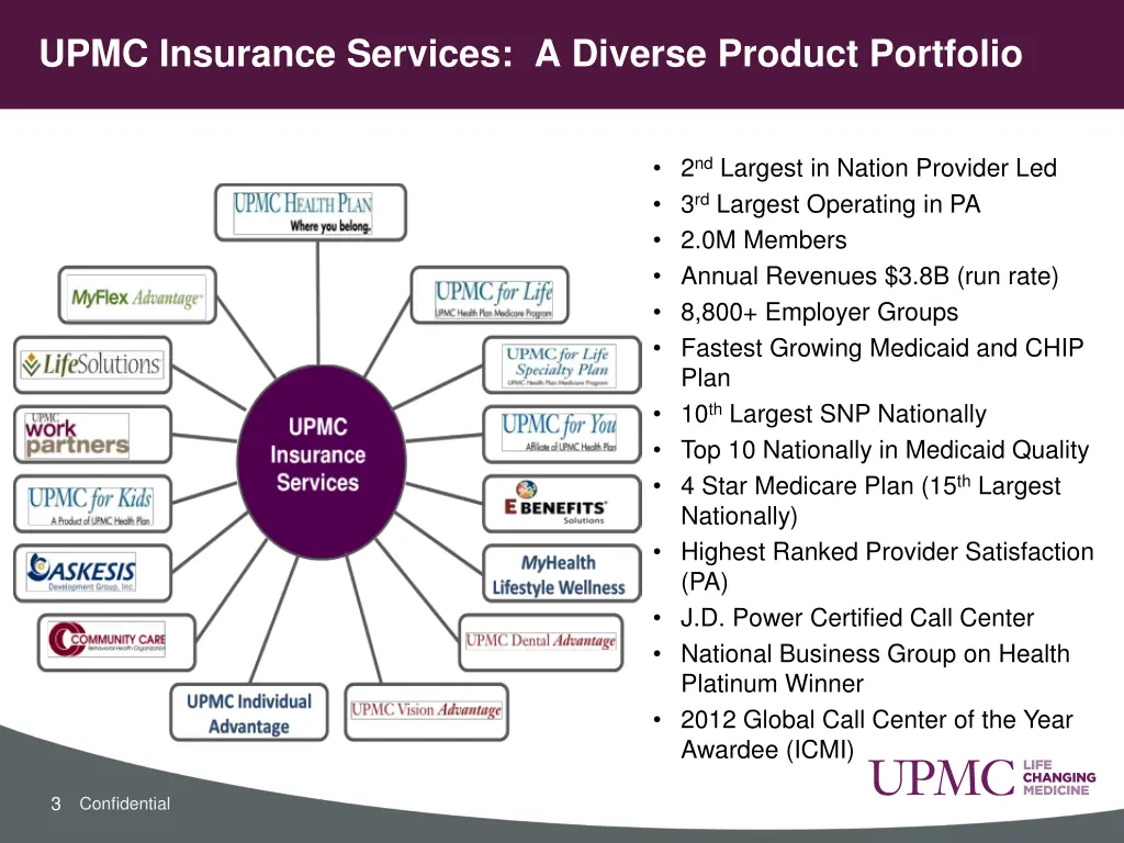 upmc insurance services a diverse product