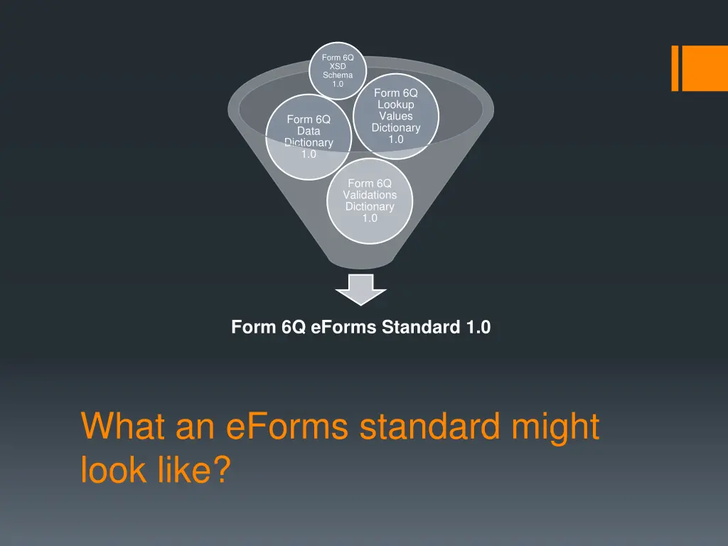 form 6q xsd schema 1 0