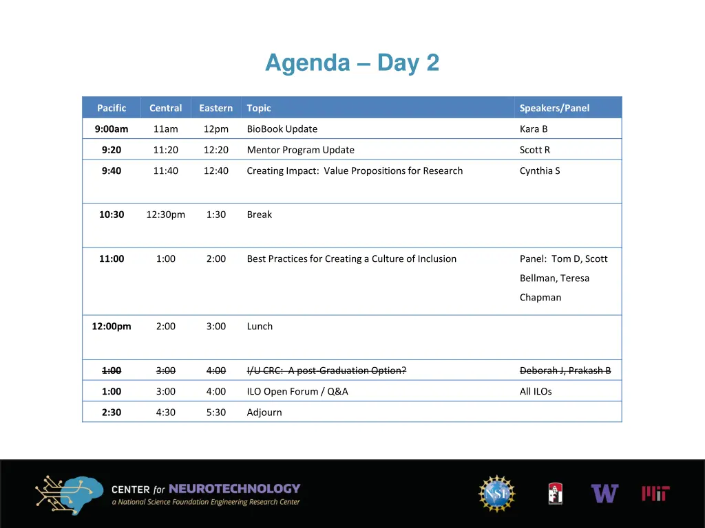 agenda day 2