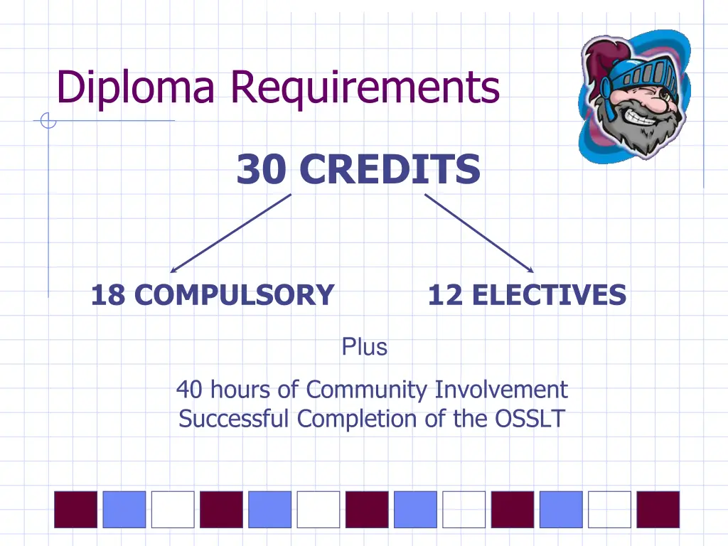 diploma requirements