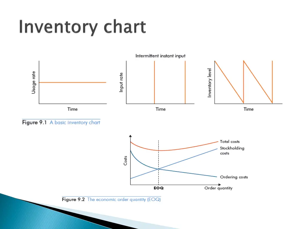 slide25
