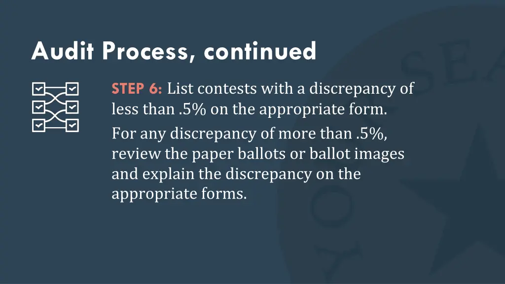 audit process continued 4