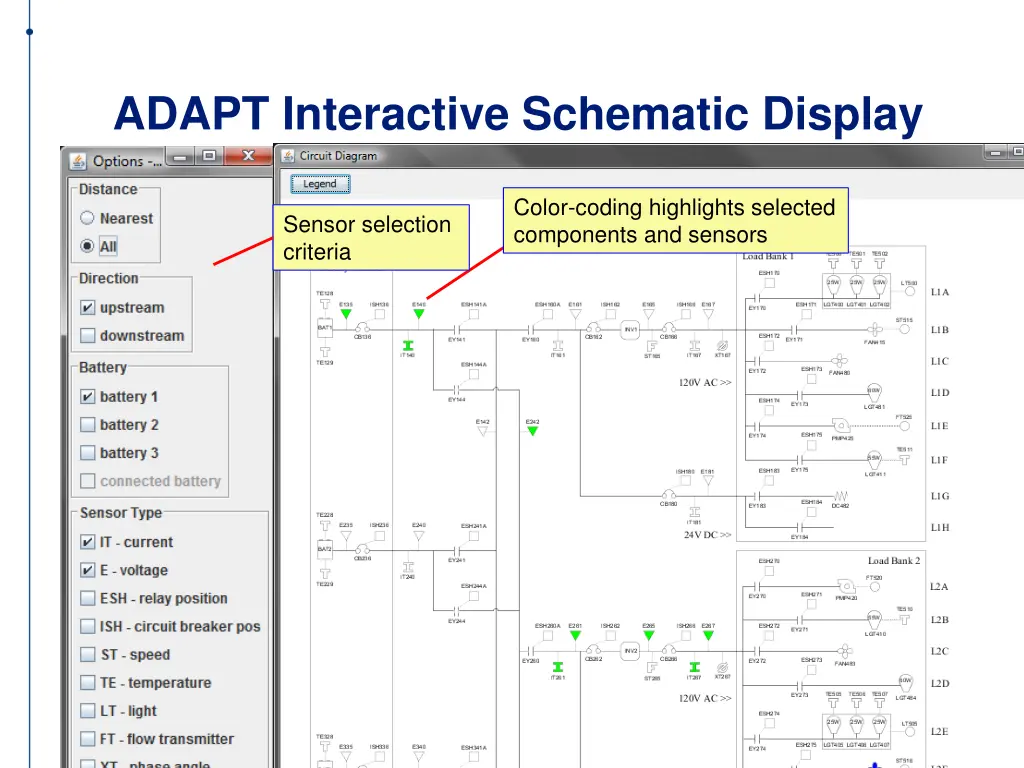 adapt interactive schematic display