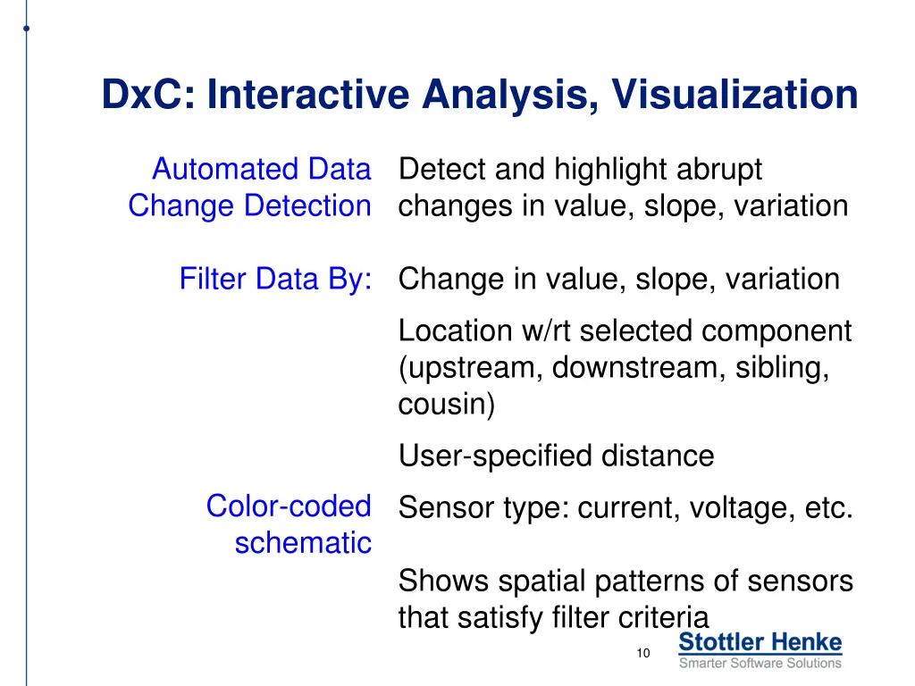dxc interactive analysis visualization