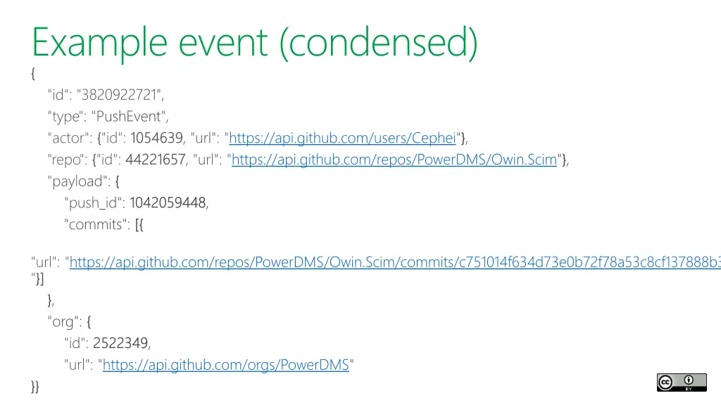 example event condensed id 3820922721 type