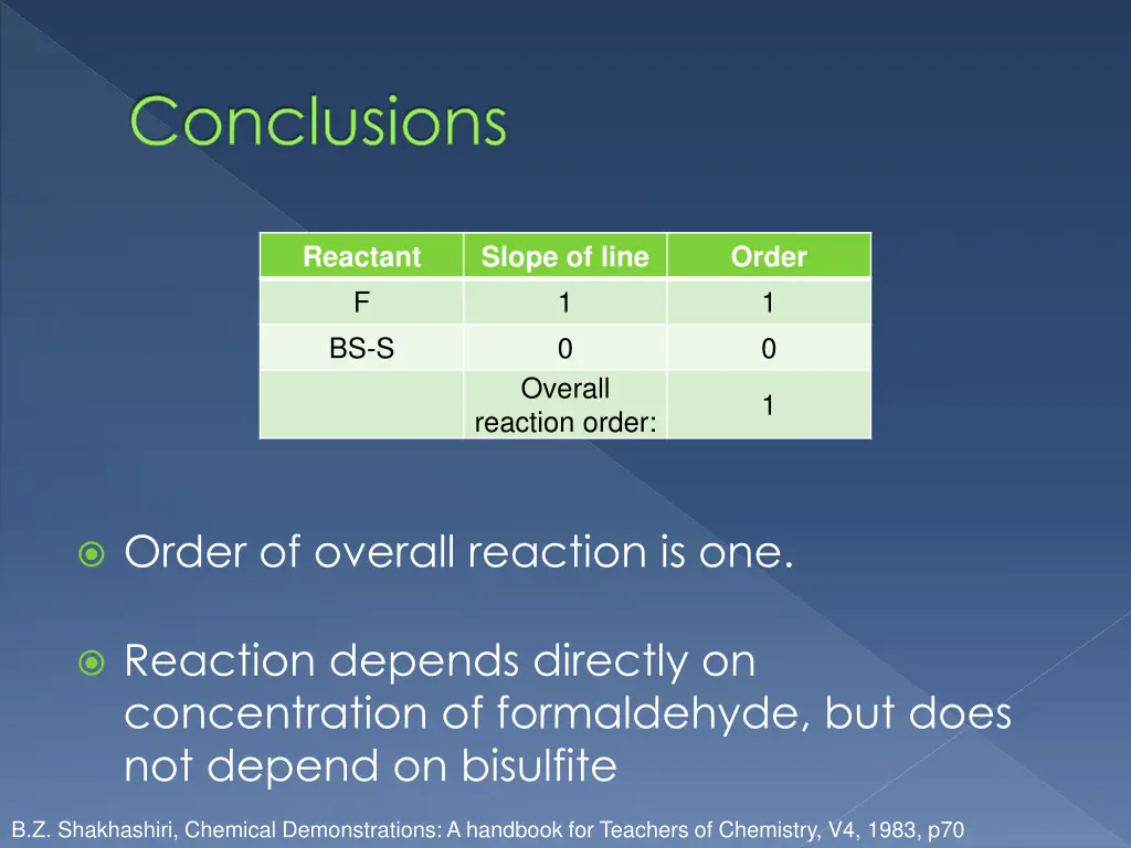 conclusions