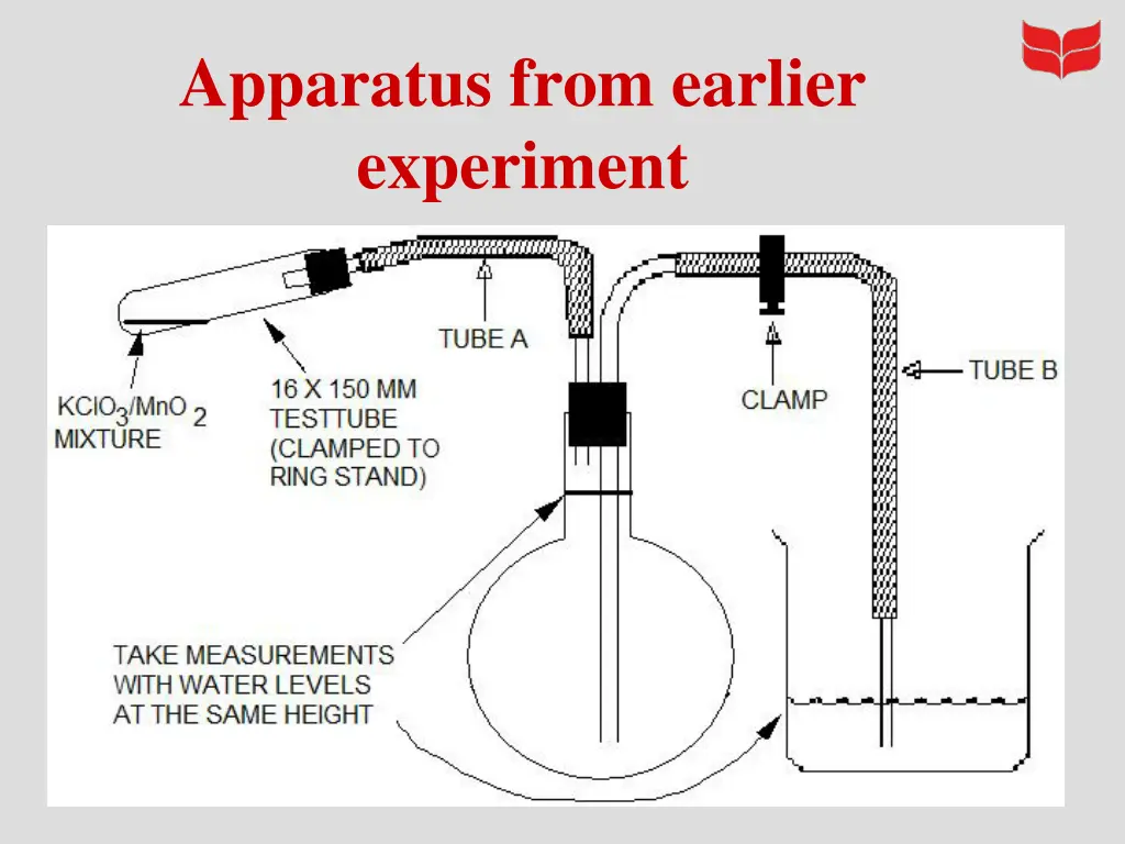 apparatus from earlier experiment