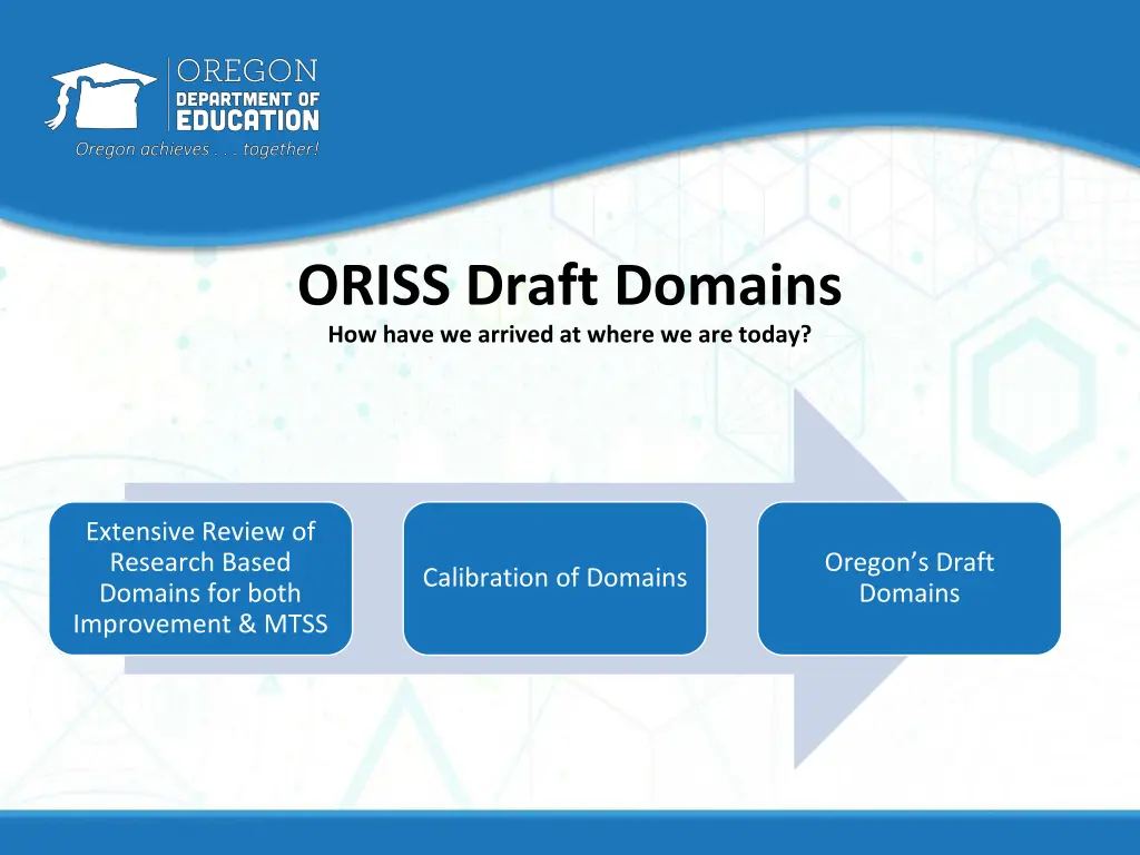 oriss draft domains how have we arrived at where