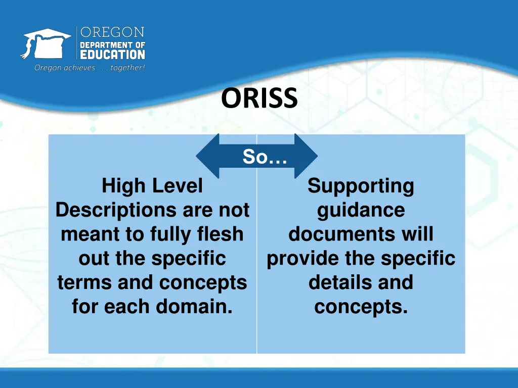 oriss