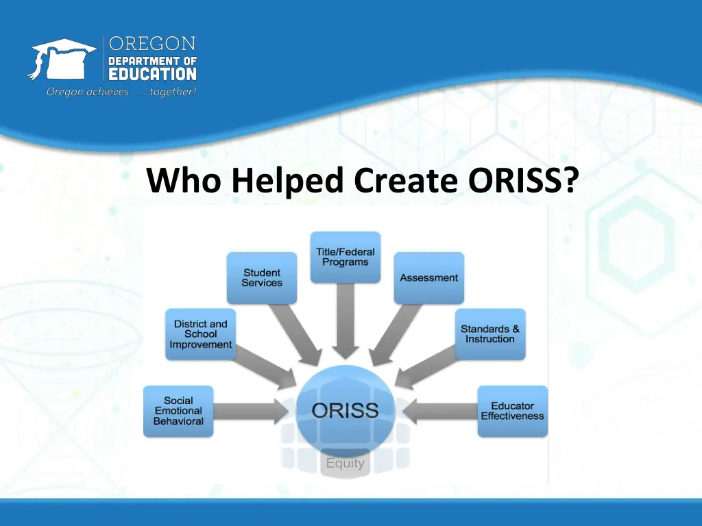 who helped create oriss