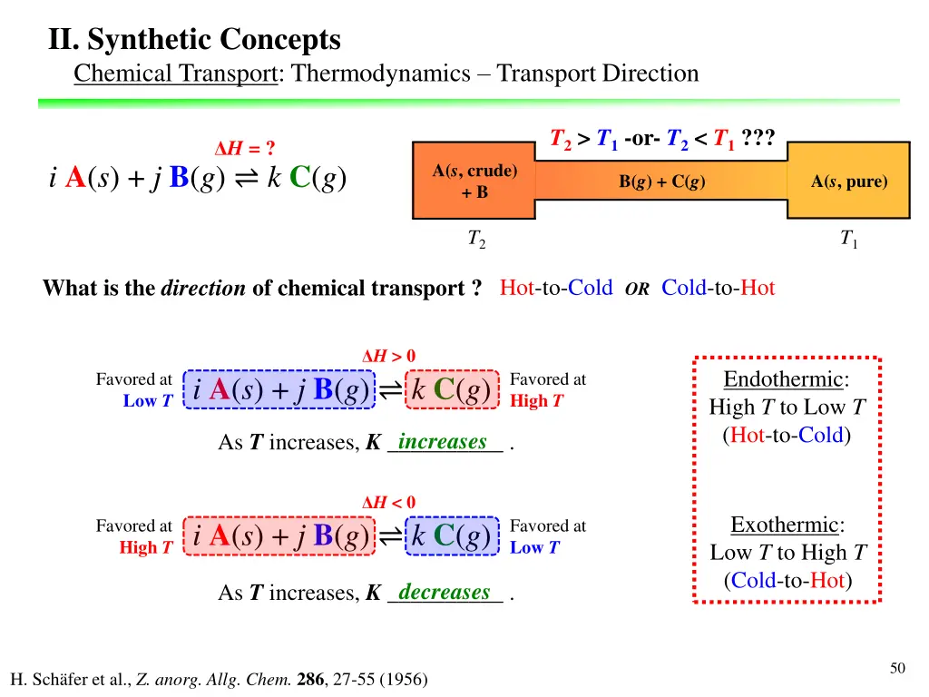 ii synthetic concepts chemical transport 2