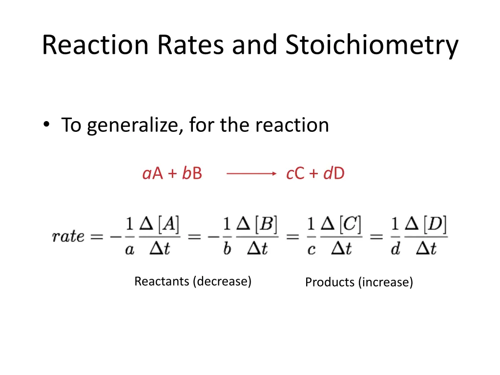 reaction rates and stoichiometry
