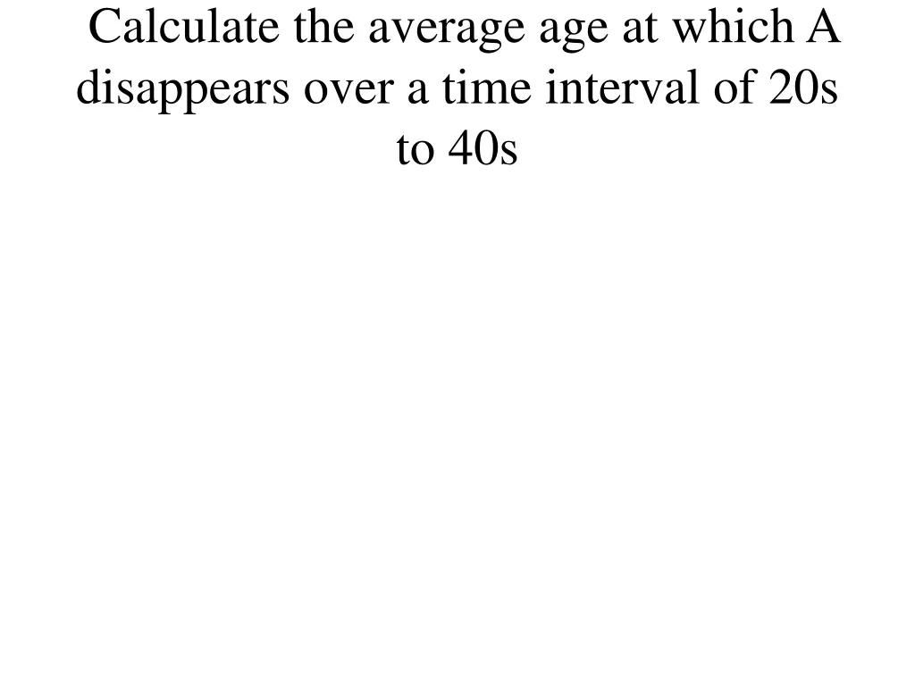 calculate the average age at which a disappears