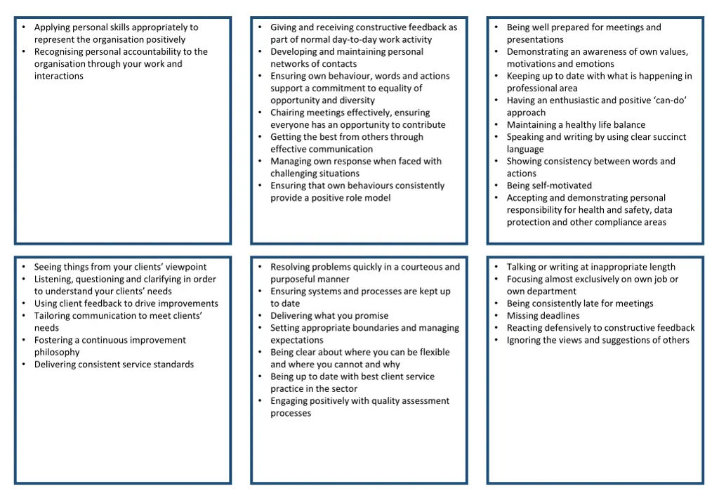 applying personal skills appropriately