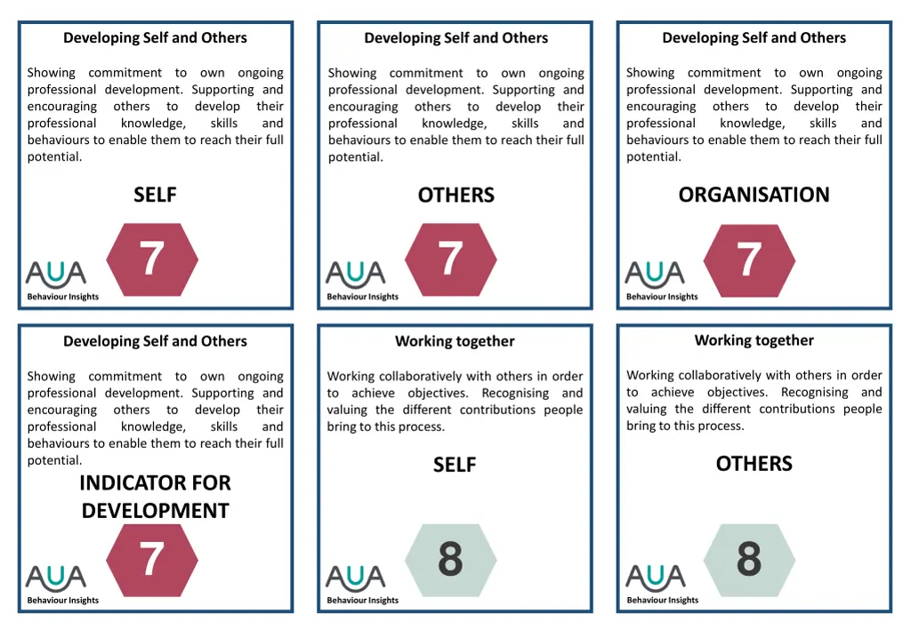 developing self and others