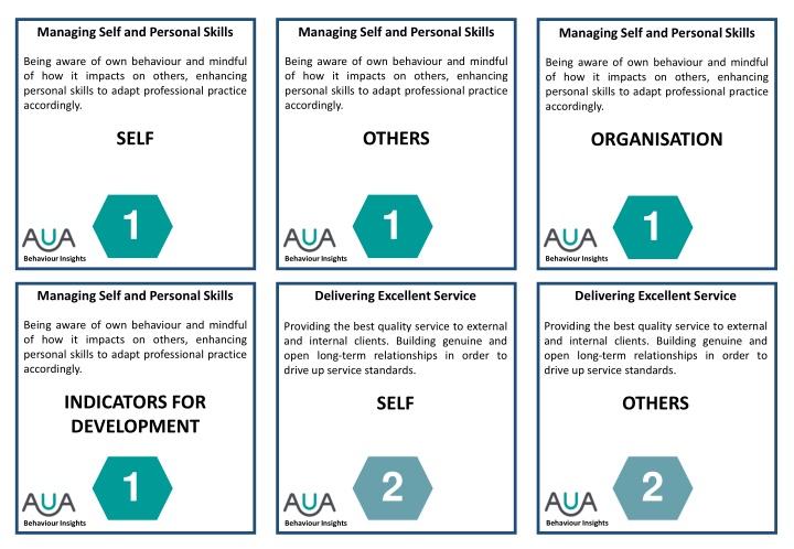 managing self and personal skills
