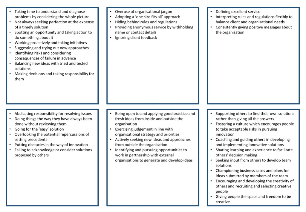taking time to understand and diagnose problems