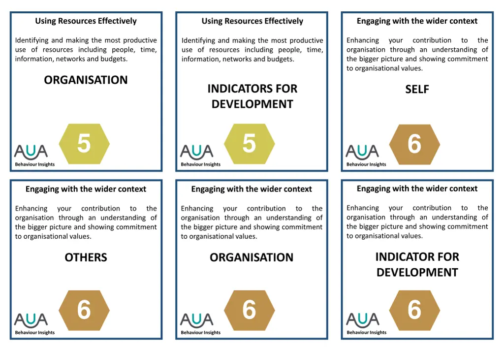 using resources effectively