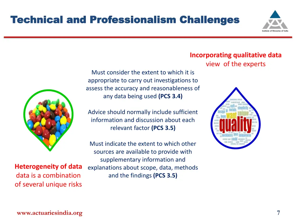 technical and professionalism challenges 1