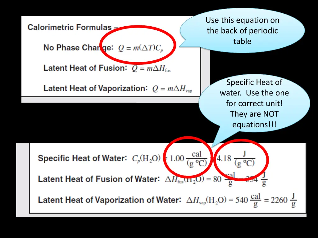 use this equation on the back of periodic table