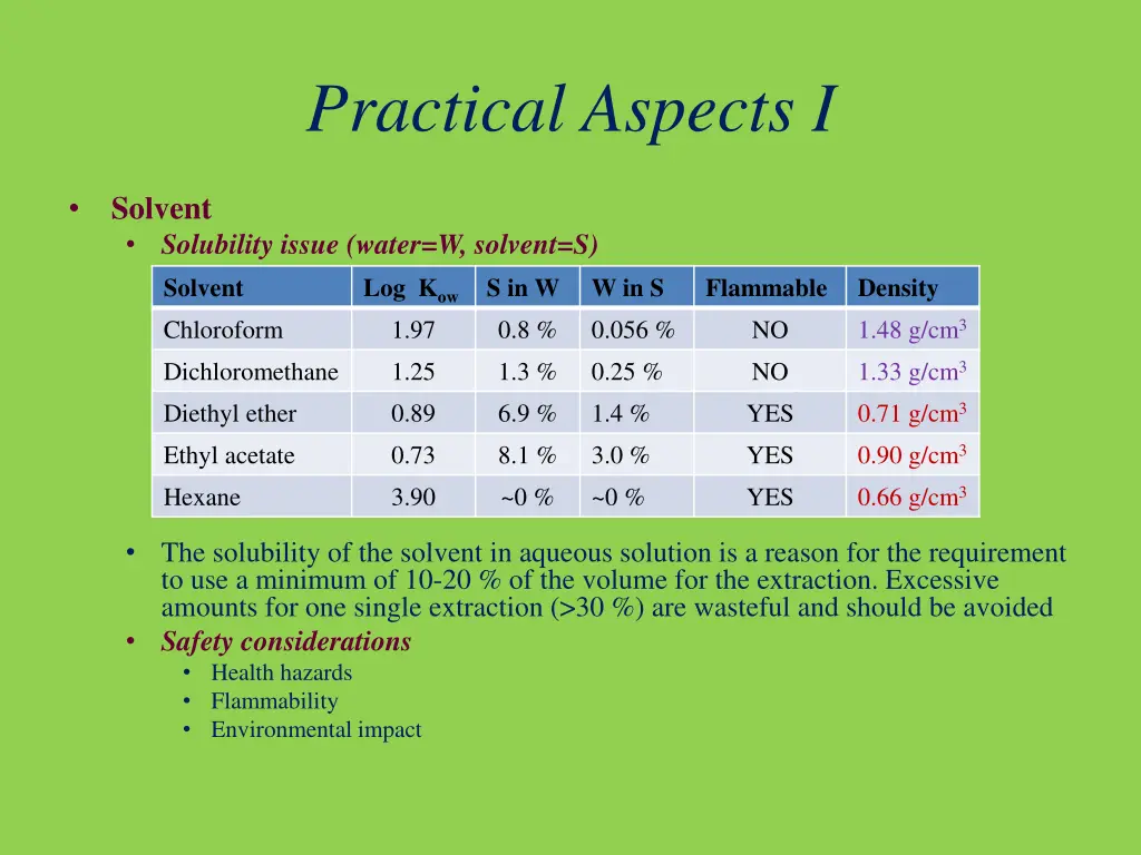practical aspects i