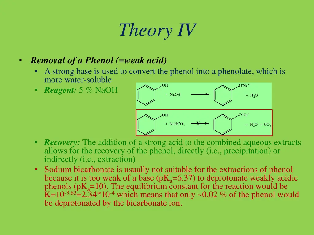 theory iv