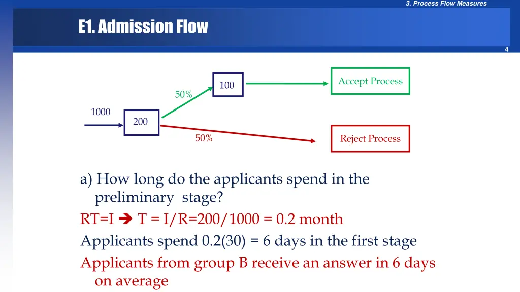 3 process flow measures 3
