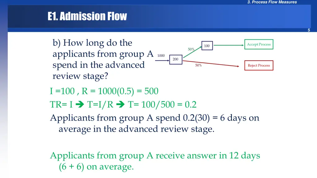 3 process flow measures 4