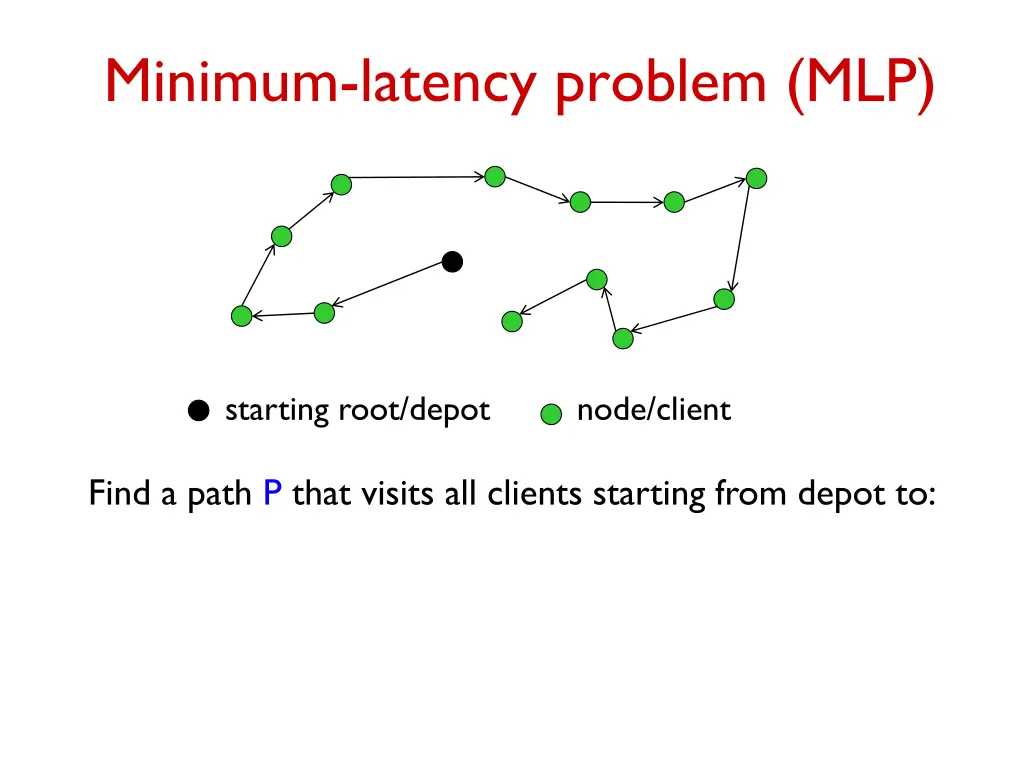 minimum latency problem mlp