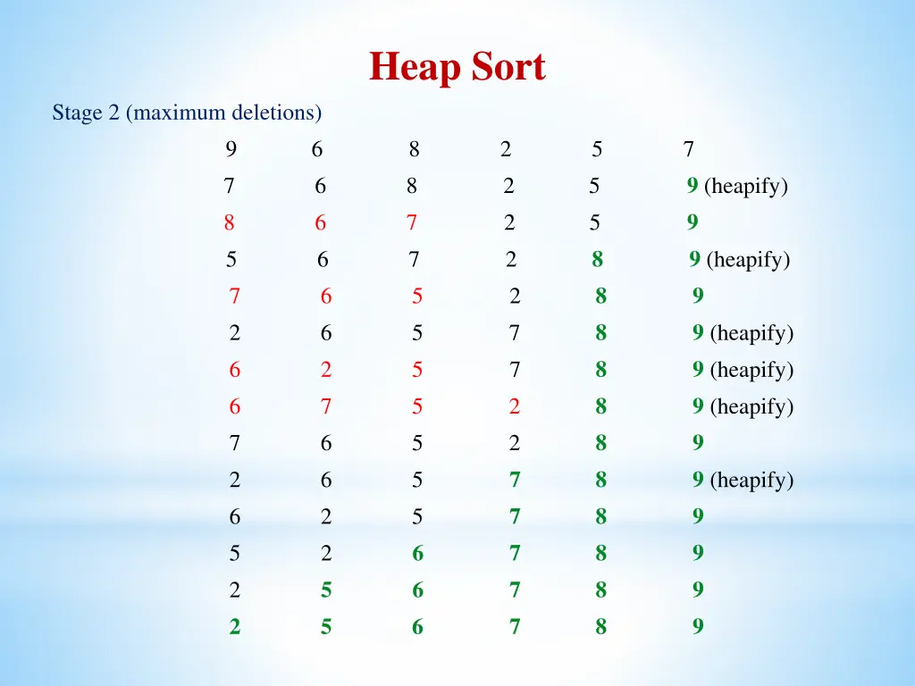 heap sort 1