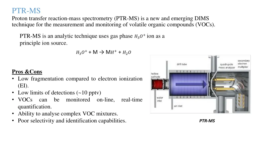 ptr ms proton transfer reaction mass spectrometry