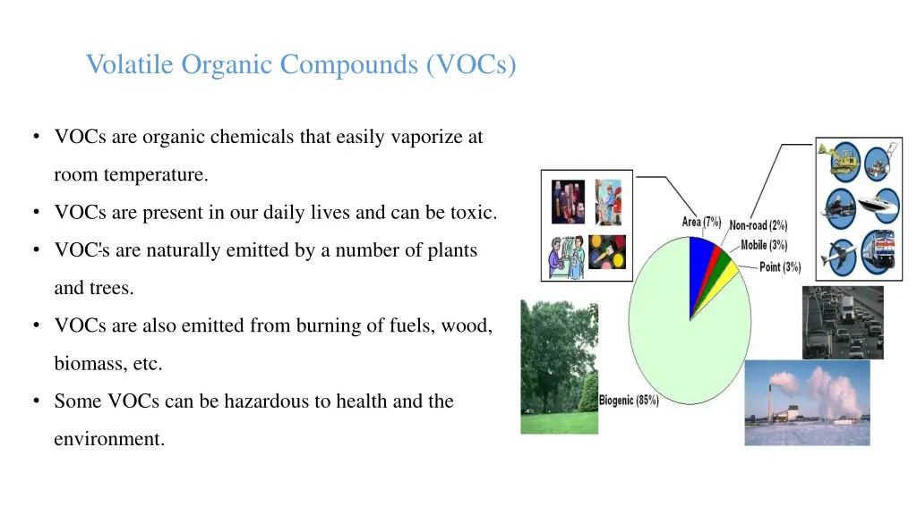 volatile organic compounds vocs