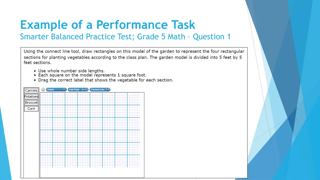 example of a performance task smarter balanced 1