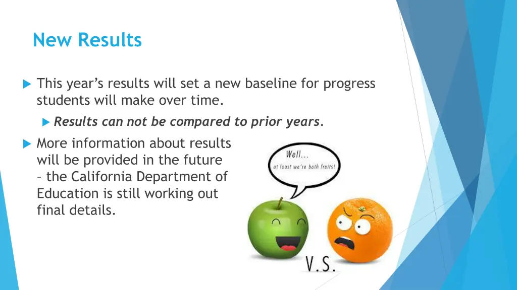 new results