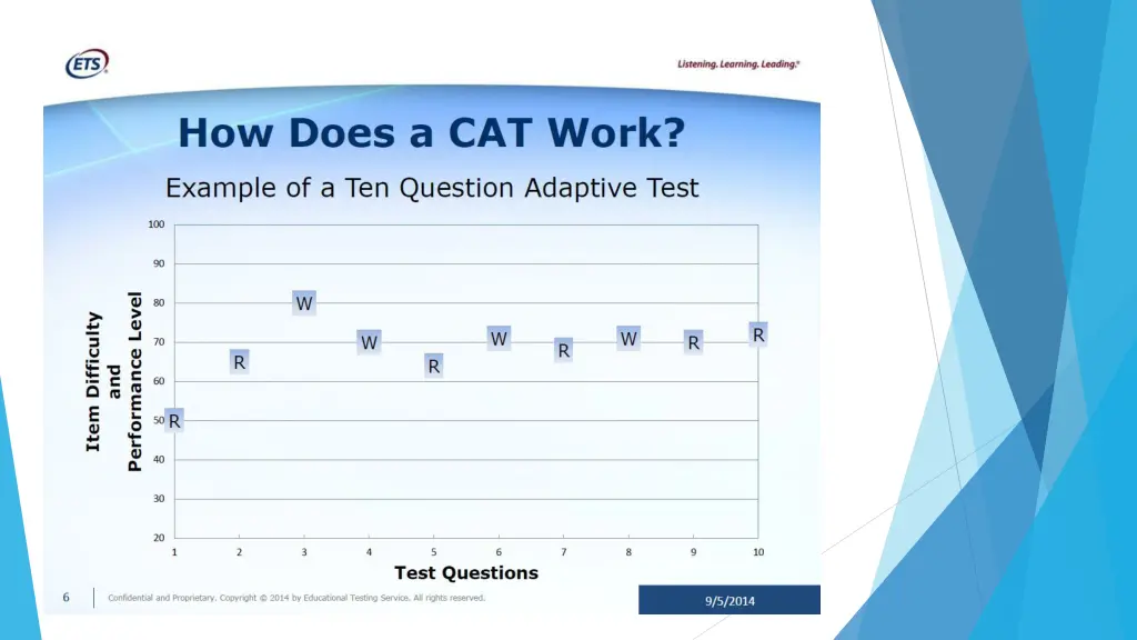 slide8