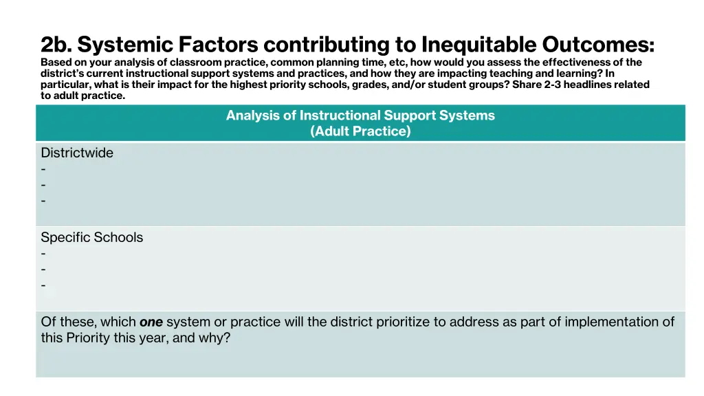 2b systemic factors contributing to inequitable 1
