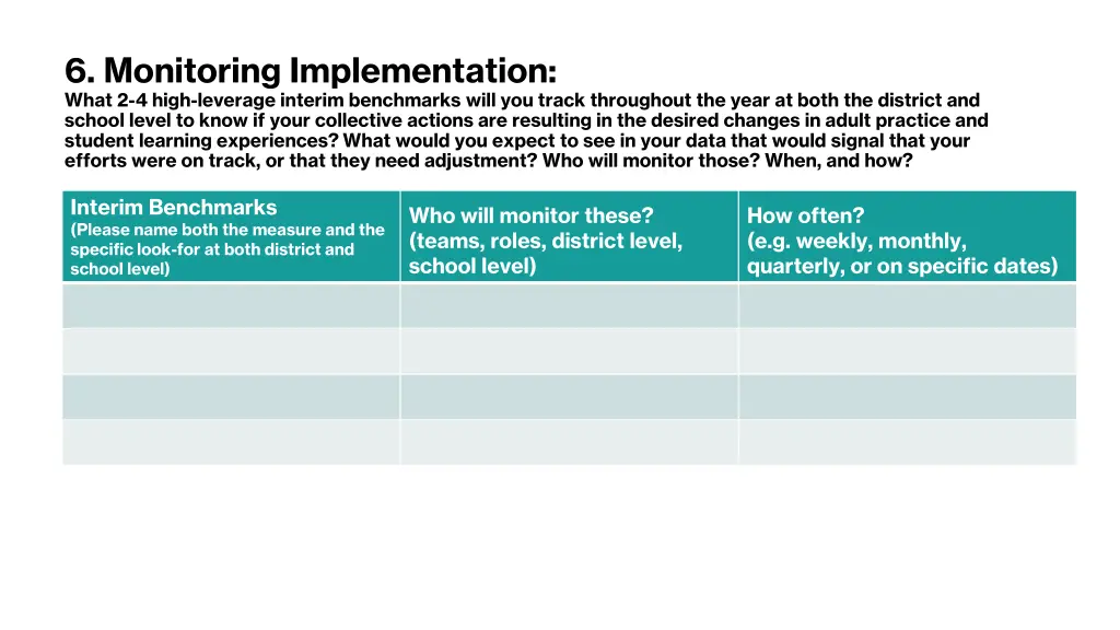 6 monitoring implementation what 2 4 high