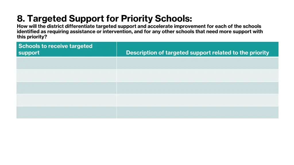 8 targeted support for priority schools how will