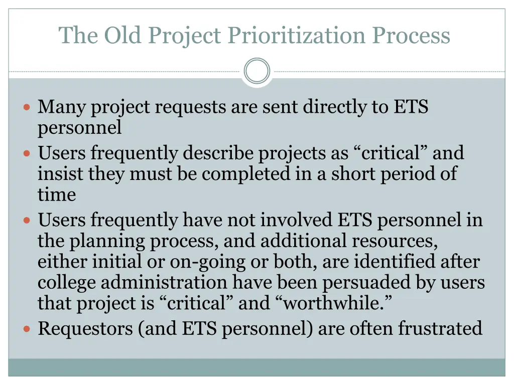 the old project prioritization process