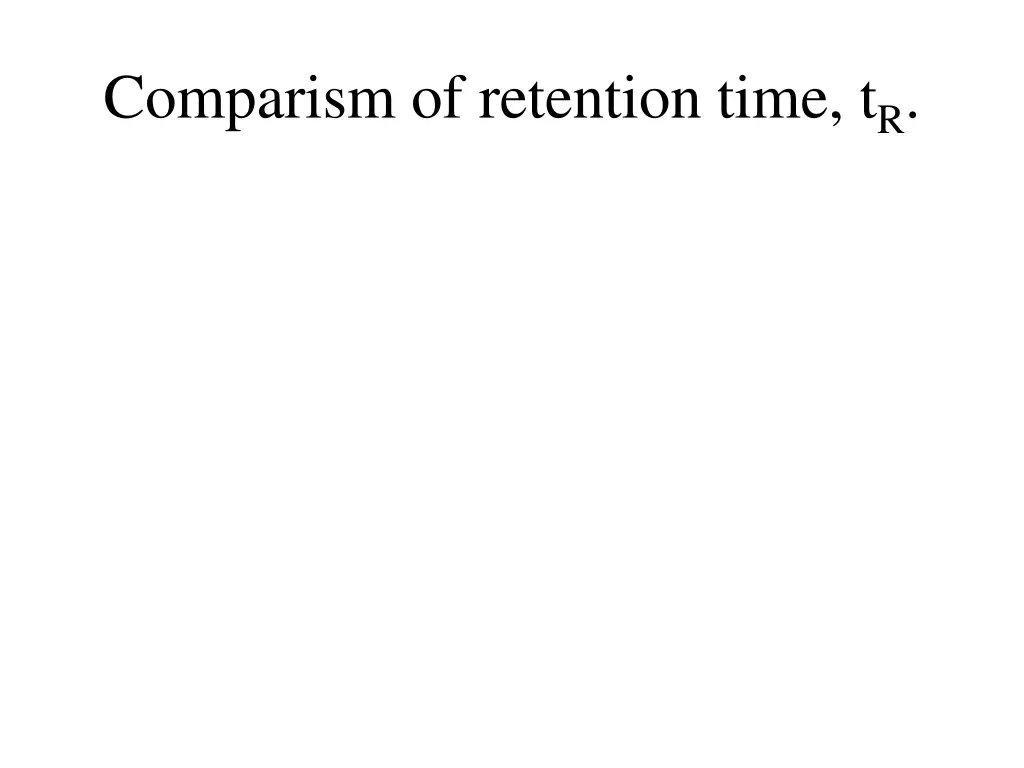 comparism of retention time t r