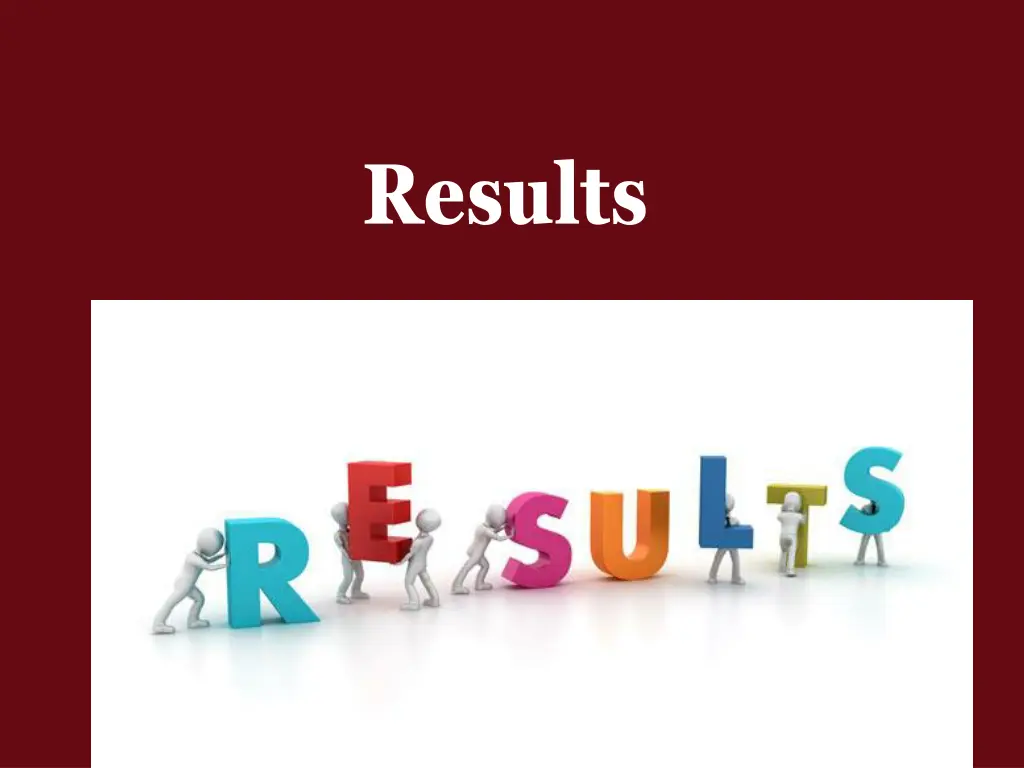 results