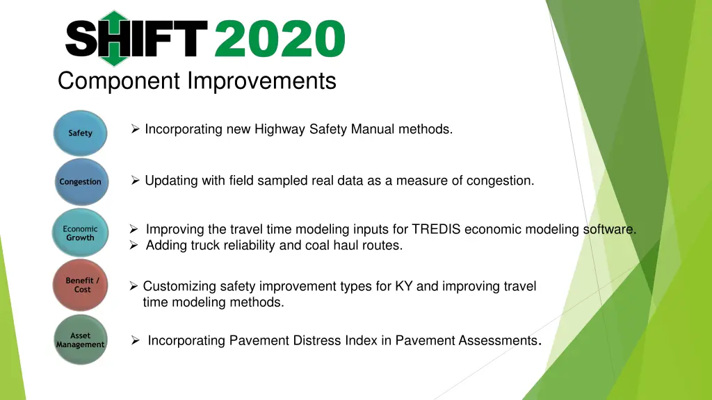component improvements