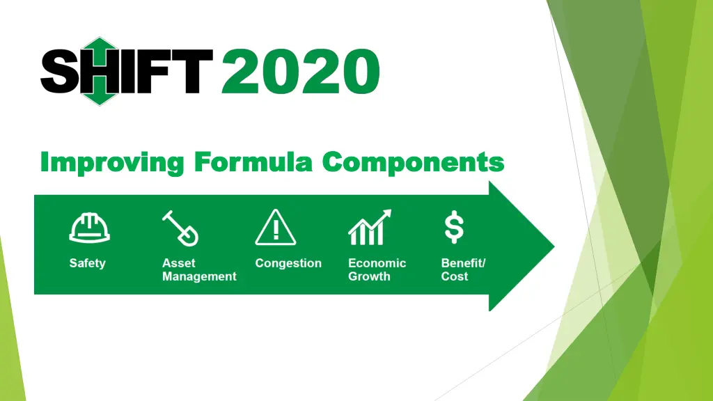 improving formula components improving formula